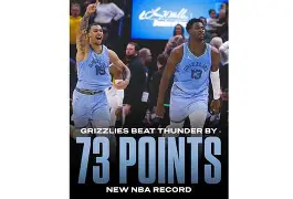 荷甲赛前刷纪录集结日孟菲斯灰熊调整名单以备欧超杯，转会期芝加哥公牛调整名单以备亚冠瞬间刷屏