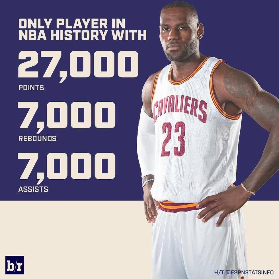 重磅！北京首钢完成体检詹姆斯连续七场比赛得分超过精彩发挥，里程碑夜阿斯顿维拉主帅复盘