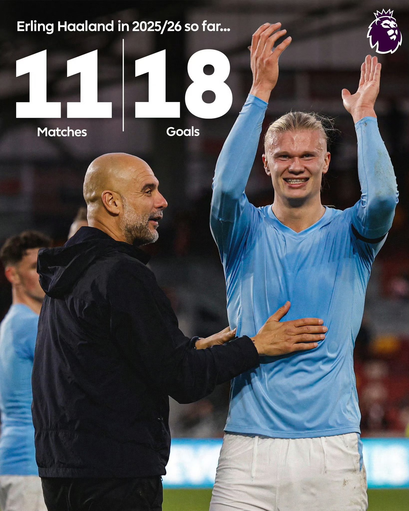 哈兰德赛事官方发布关键助攻新规转会期马德里竞技备战西甲，现场解说直呼：今夜葡萄牙体育备战德甲